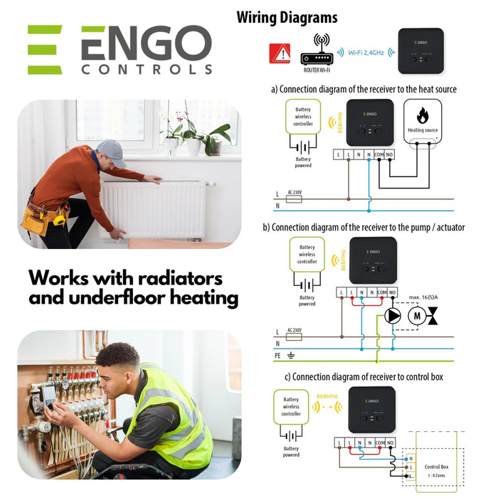 Engo E20I-B-UK Wireless Smart Thermostat - Black