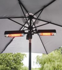 Forum Lighting ZR-37448-BLK 2x800W Parasol Heater