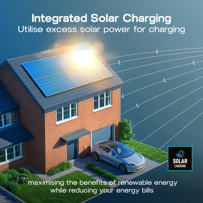 BG Sync Energy EVLR7MSG Link EV Charger Recessed Socket 7.4kW 32A Silver with Metal Control Box - Wi-Fi + LAN + 4G