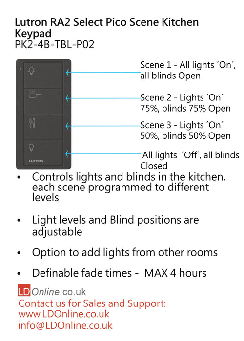 Lutron PK2-4B-TBL-P02 Pico Scene Kitchen Keypad - Black