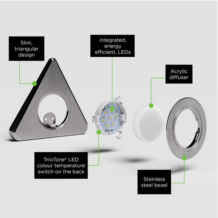 Sensio SE11090T0 Nexus TrioTone Triangle Under Cabinet Light - Cool/Natural/Warm White