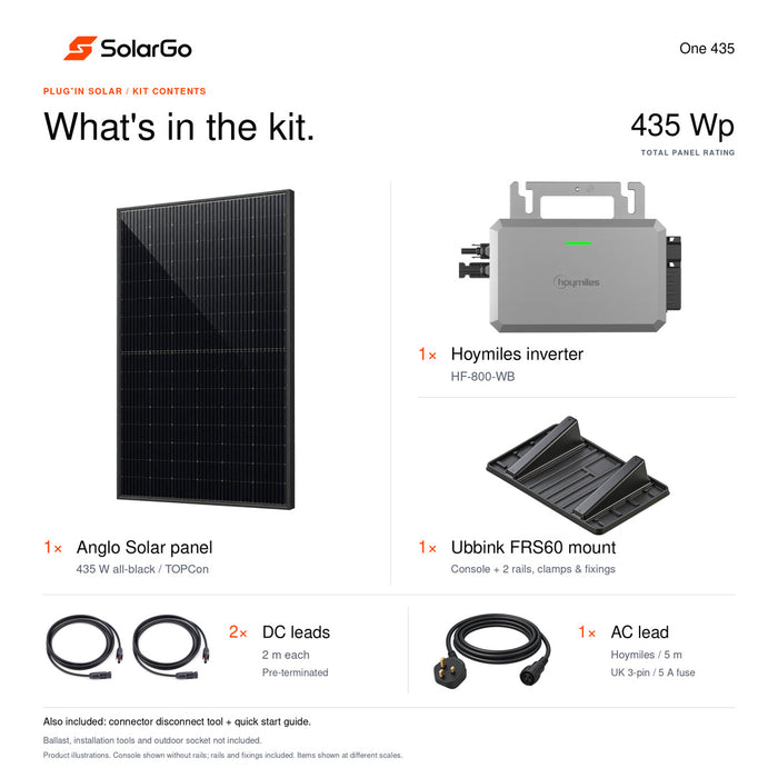 SolarGo-One 435 Plug In Solar Kit with Solar Panel, Micro-Inverter, Mounting, and DC Cable