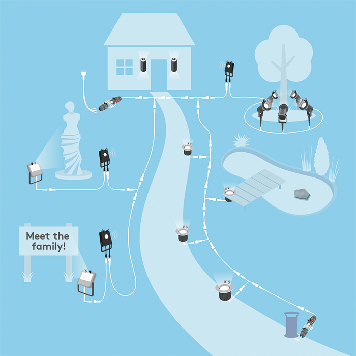 Thorn Eco 96633583 Mary Garden Spotlight D95 8W 500lm 3000K