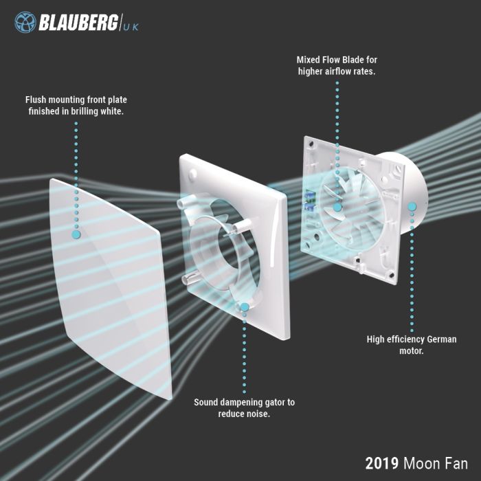 Blauberg MOON100H 100mm 4" Quiet Bathroom Shower Humidity & Condensation Extract