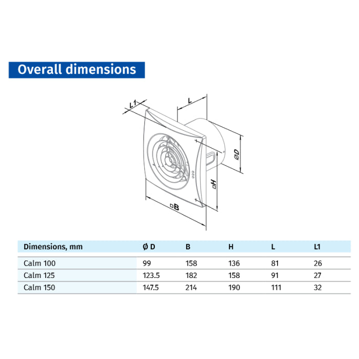 Blauberg CALM BLACK 125 IR Calm Zone 1 Silent Extractor Fan Black - 125mm PIR Detector
