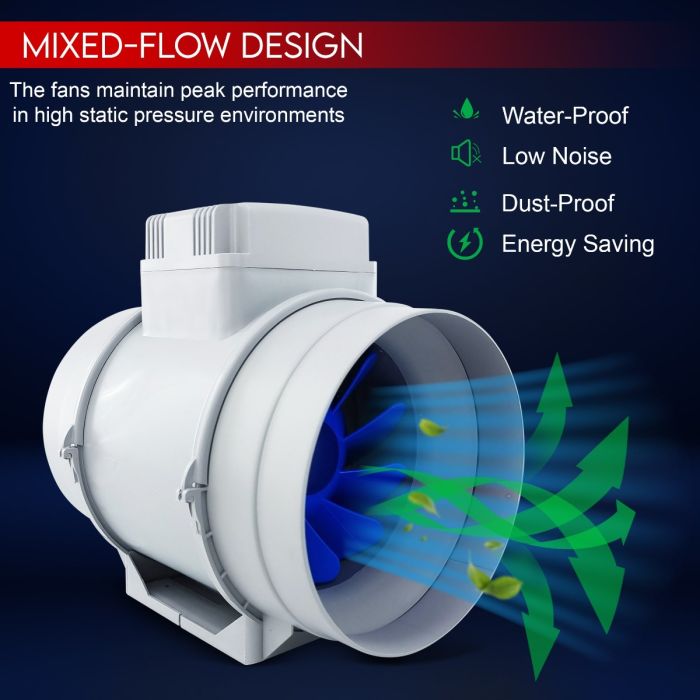 Blauberg TURBO-EC-150 In-line Mixed Flow Fan with Low Energy EC Motor - 150mm