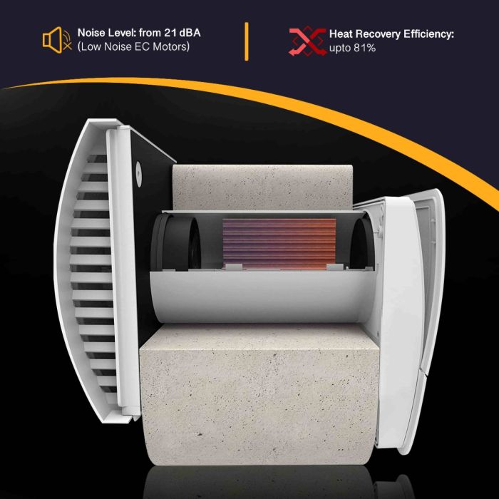 Blauberg VENTO-MIDI-AIR-WHI Midi-Air Decentralised Single Room Heat Recovery White