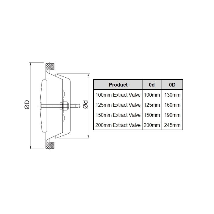 Blauberg FF-FRE-125 Metal Fire Damper Extract Air Valve White Finish - 125mm