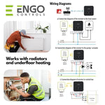Engo E20I-W-UK Wireless Smart Thermostat - White