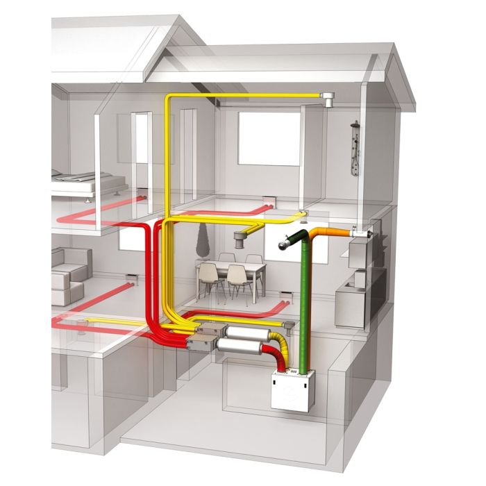 Blauberg EC-SB-160-HK3 3 Bed House Small Heat Recovery Ventilation Kit