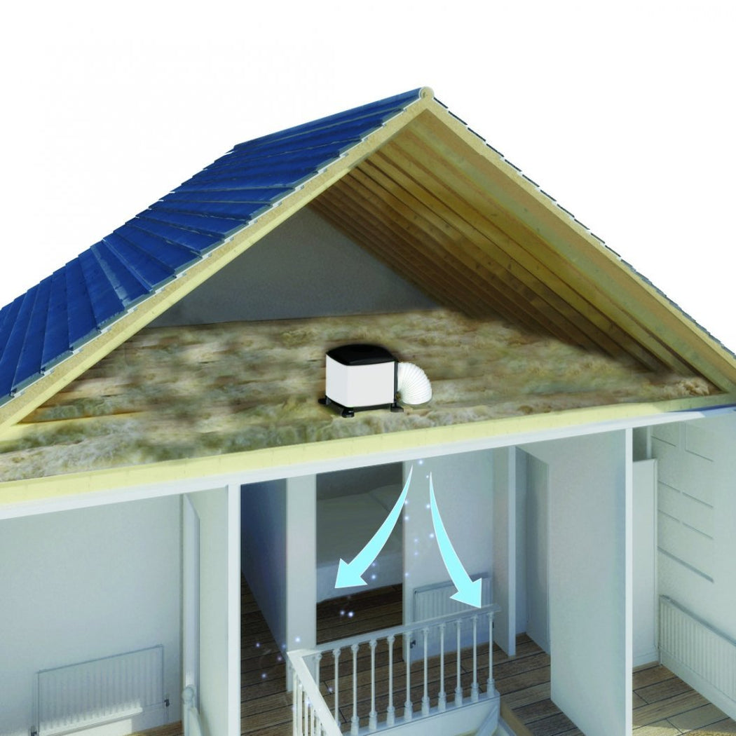 Envirovent LV2-EVL-H Piv Loft Mounted Unit - Whole House Ventilation S ...
