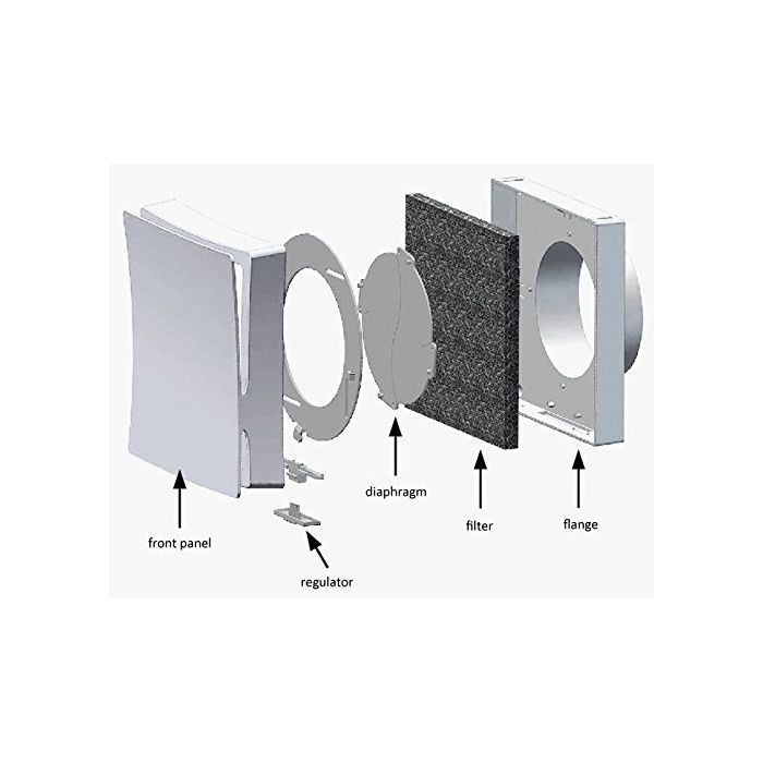 Blauberg EC-WHM-100 Background Ventilator Trickle Passive Purge