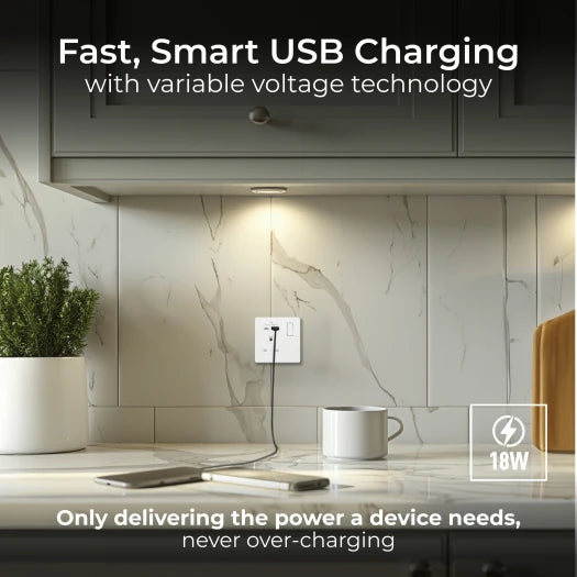 BG Evolve PCDCL21UAC18W-01 13A USB-A and USB-C Socket - Pearlescent White