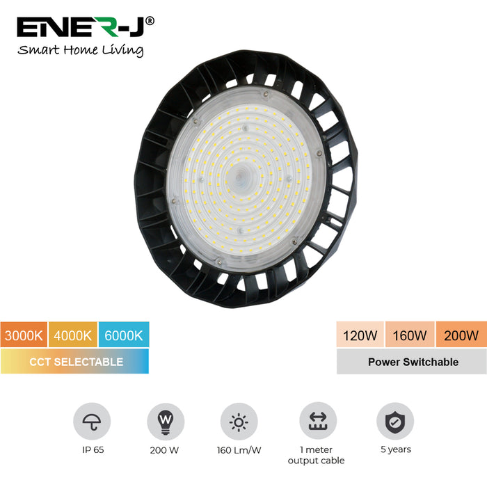 Plug & Play Microwave Sensor for T380. Detection radius 20%/50%/75%/100% (1-8 Meters)