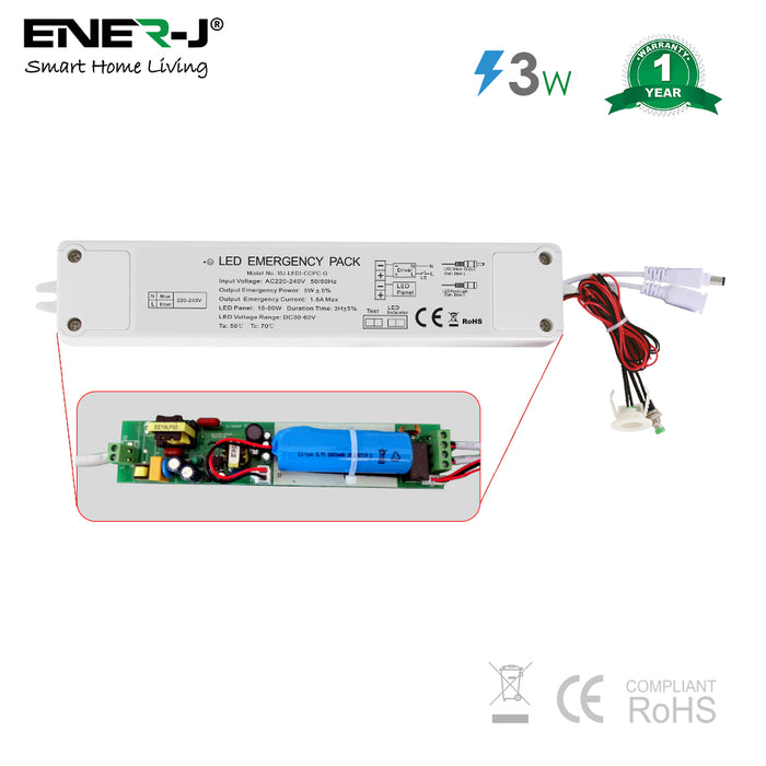 Ener-J Plug & Play Emergency Battery Pack for LED Panels – 3 Hour Backup, 6W–60W Compatible