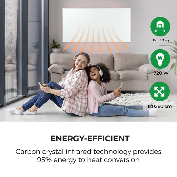 ENER-J 720W Infrared Heating Panel, 120x60cm Wall or Ceiling Mount, Energy Efficient Carbon Crystal Heater, IP24 Rated Electric Infrared Heater for Home & Office