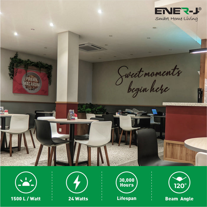 Pack of 4, 24W Recessed Round LED Mini Panel 280mm Diameter 3000K