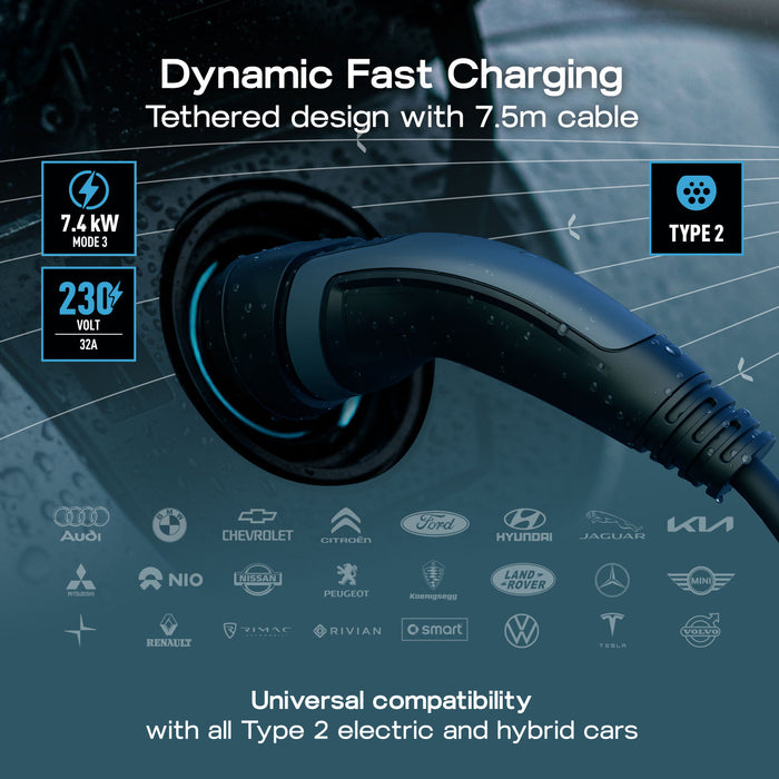 BG SyncEV EVWC2T7G EV Tethered Charger 7.5M Cable w/ Wifi