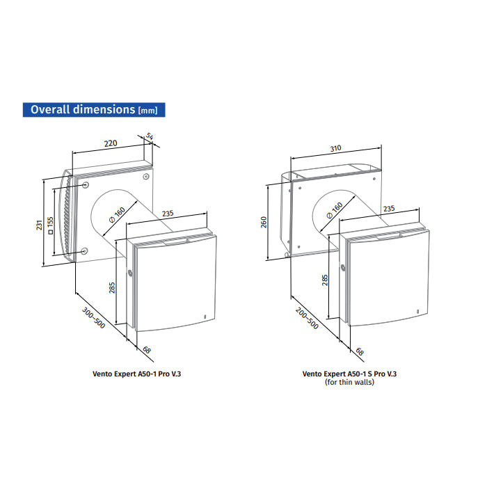 Blauberg VENTO-MIDI-AIR-WHI Midi-Air Decentralised Single Room Heat Recovery White
